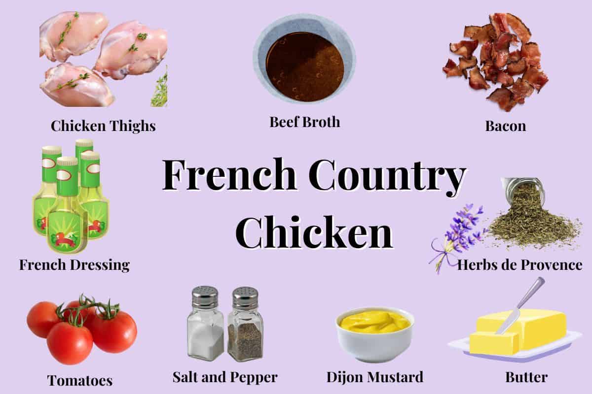 A visual ingredient list for making French Country Chicken.