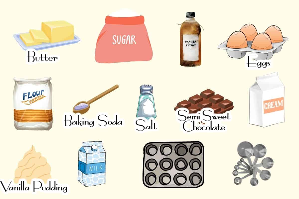 A visual graphic ingredient list for making Boston Cream Cupcakes.