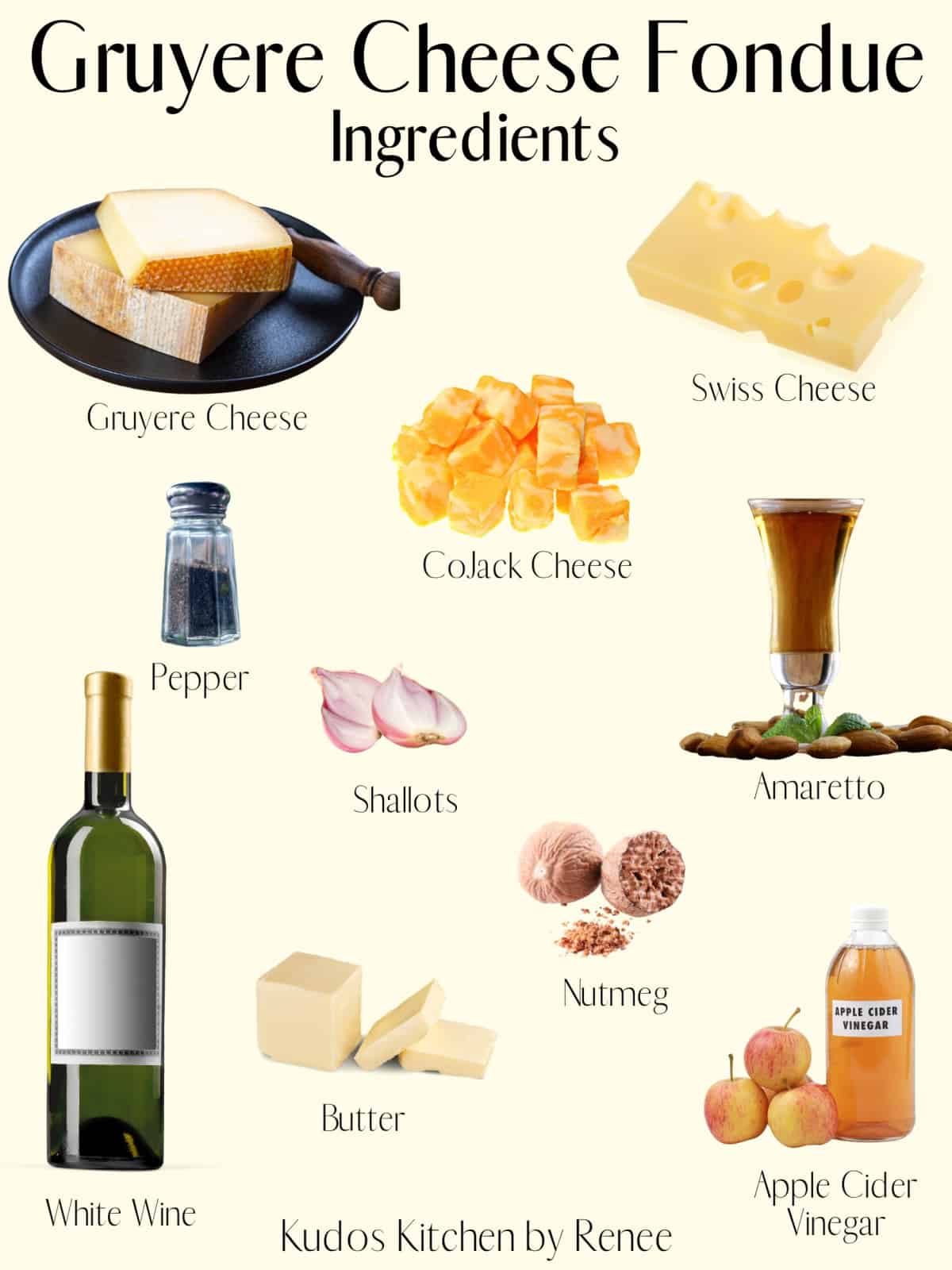 Ingredient list with images for making Gruyere Cheese Fondue.