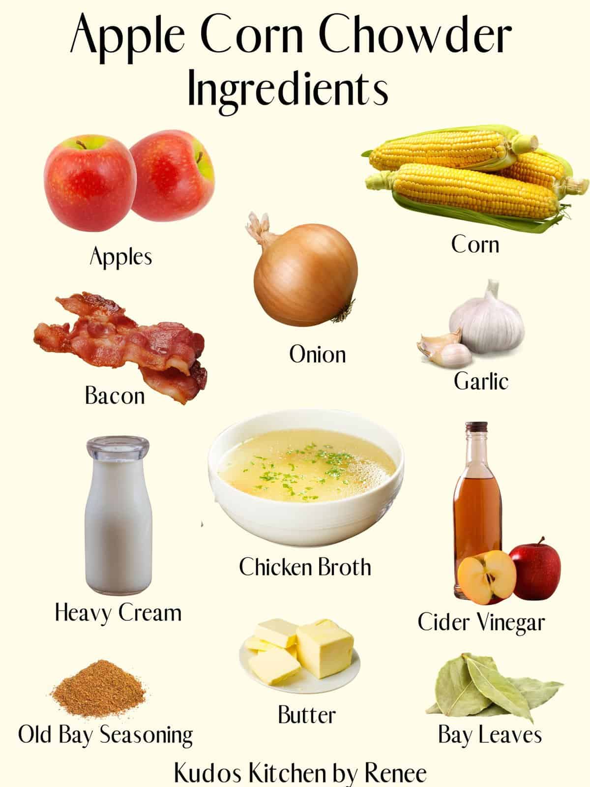 Ingredient list for how to make apple corn chowder with bacon.