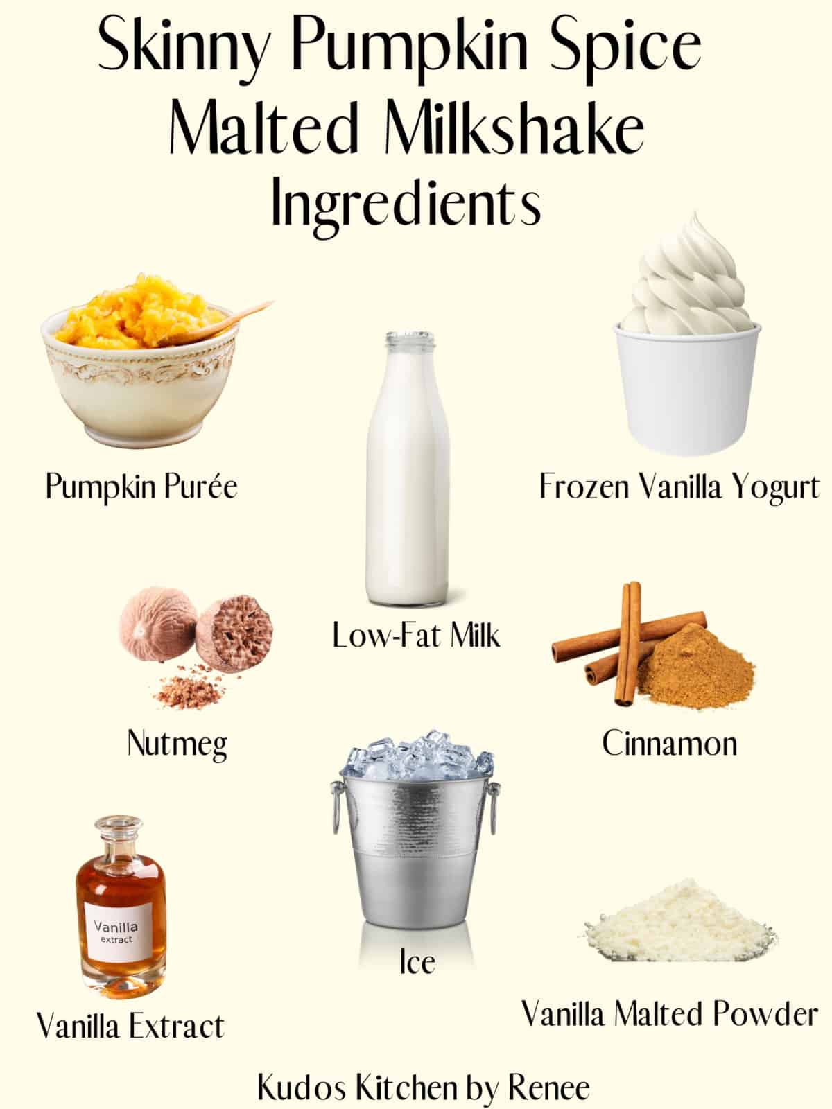 A visual ingredient list for making Skinny Pumpkin Spice Malted Milkshake