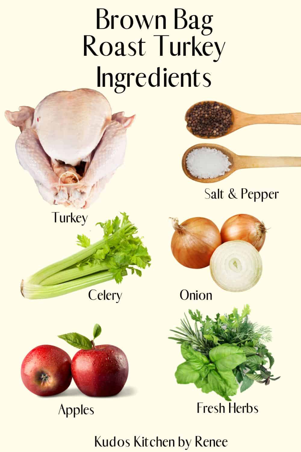 A visual ingredient list for how to make Brown Bag Roast Turkey with text and images.