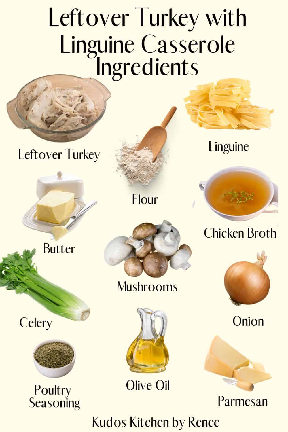 A visual graphic ingredient list for making Leftover Turkey with Linguine Casserole.