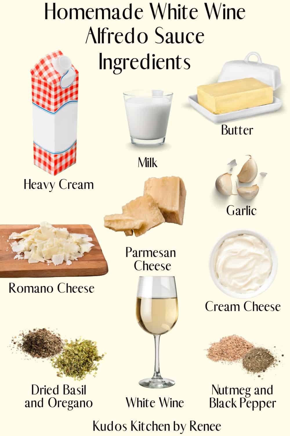 A visual ingredient list for making Homemade White Wine Alfredo Sauce.