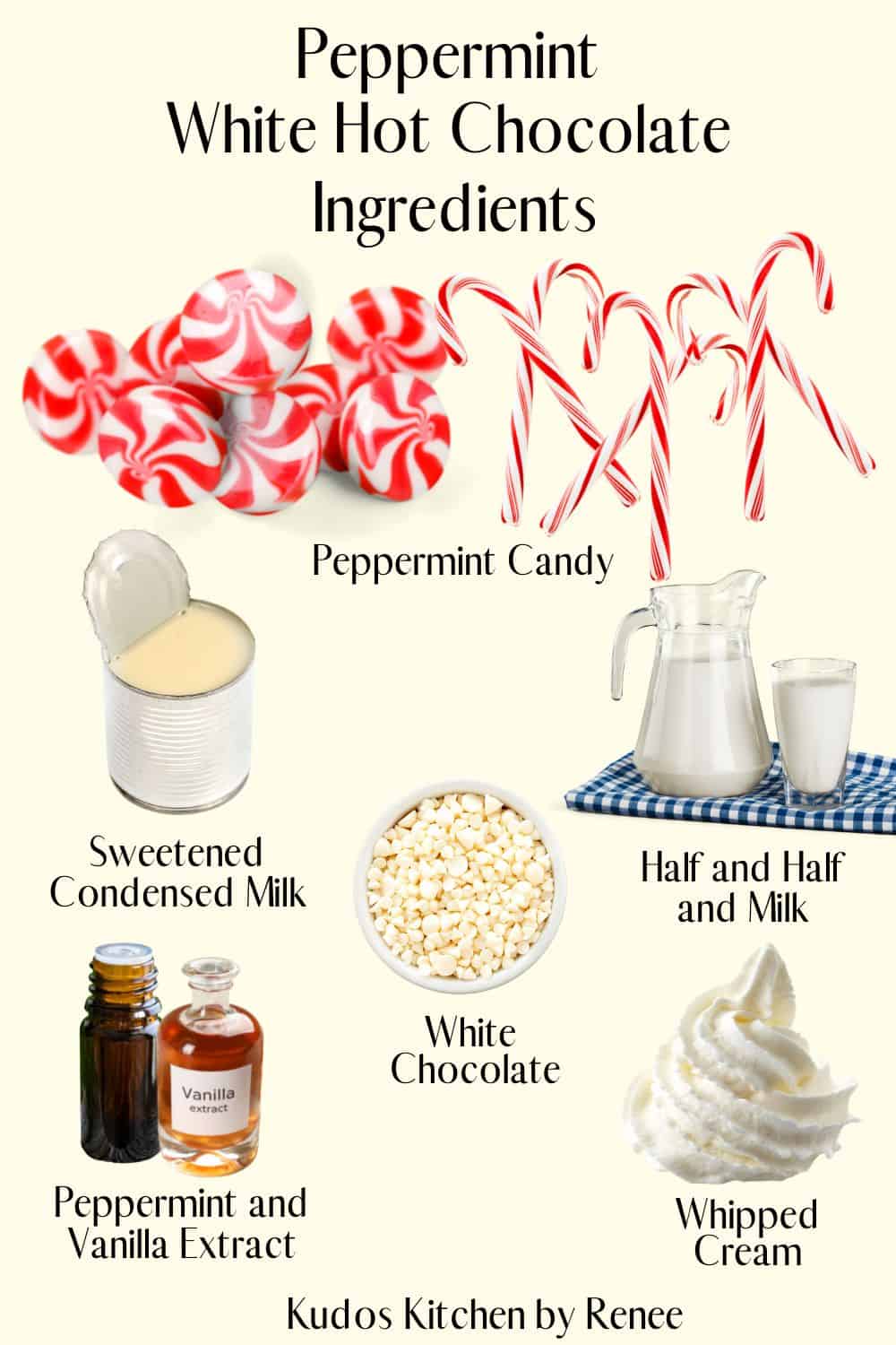 Visual ingredient list for making Peppermint White Hot Chocolate.