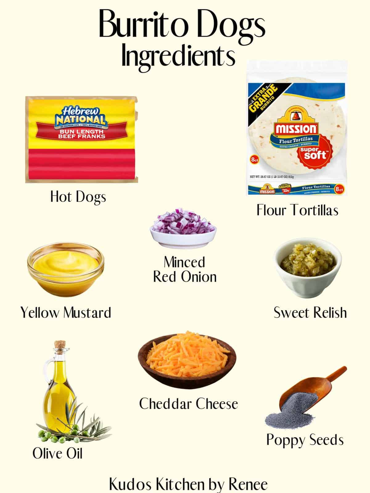 A visual ingredient list for making Burrito Dogs with tortillas and cheese.