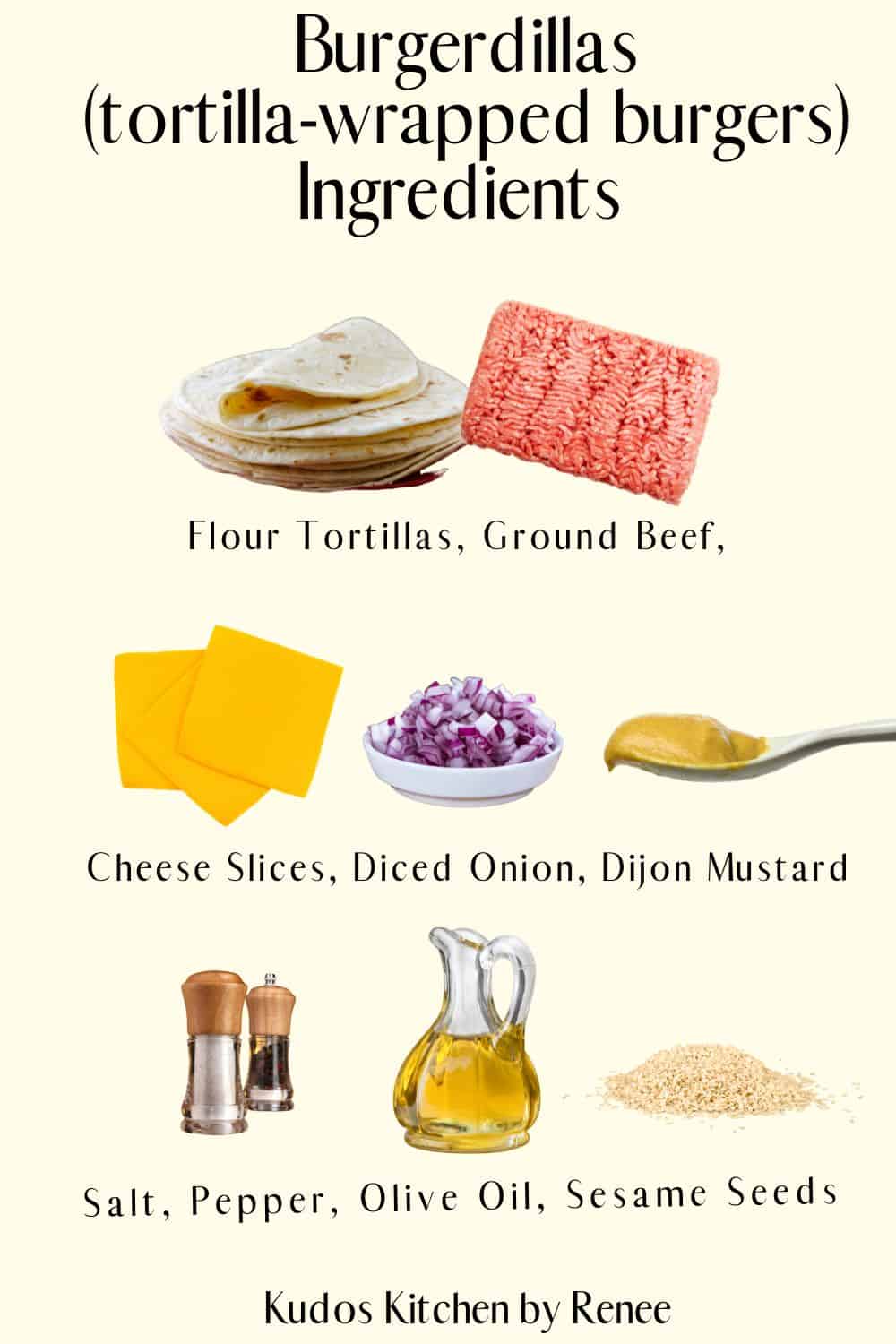 A visual ingredient list for making Burgerdillas.