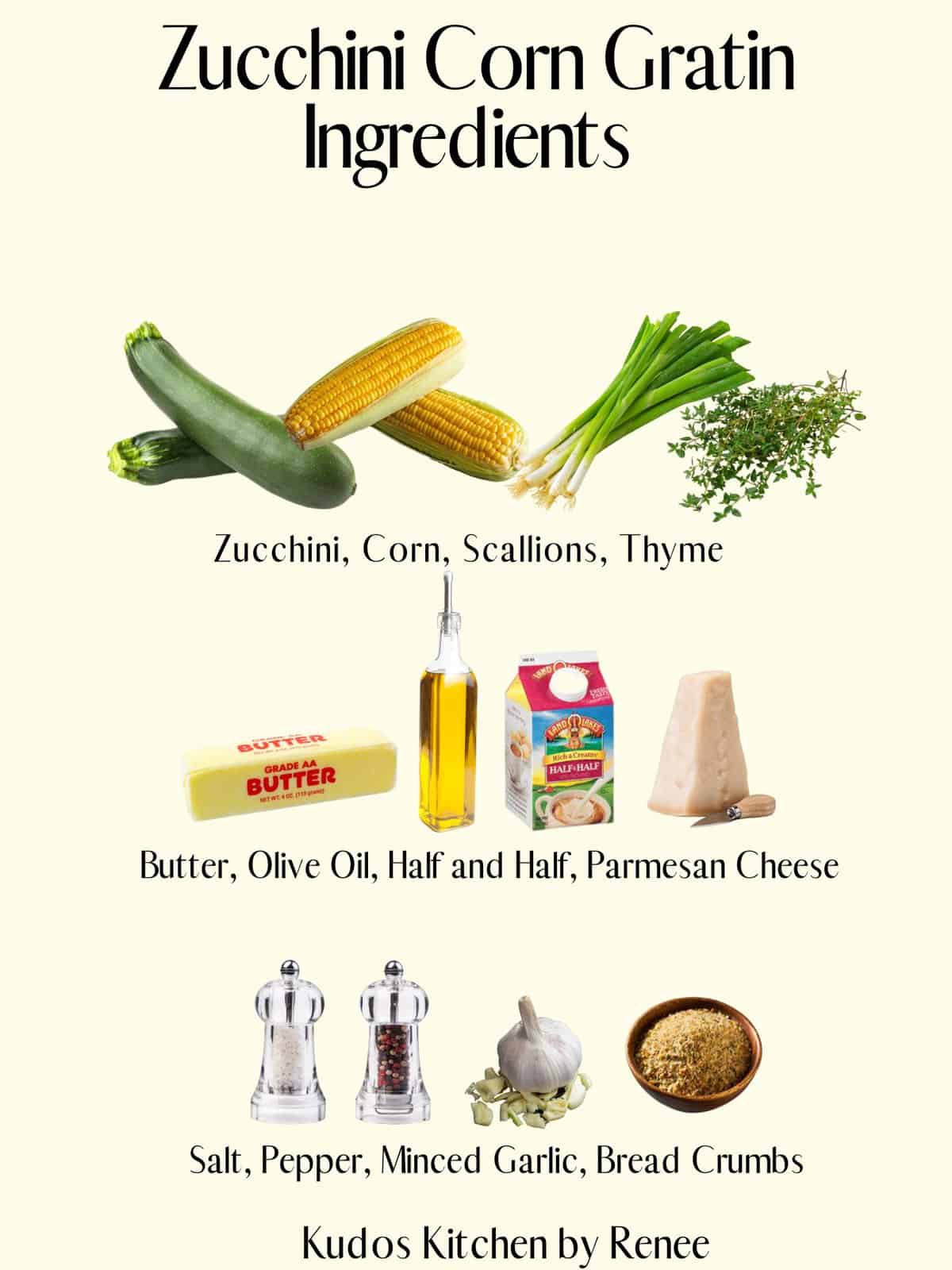 A visual graphic ingredient list for making Zucchini Corn Gratin.