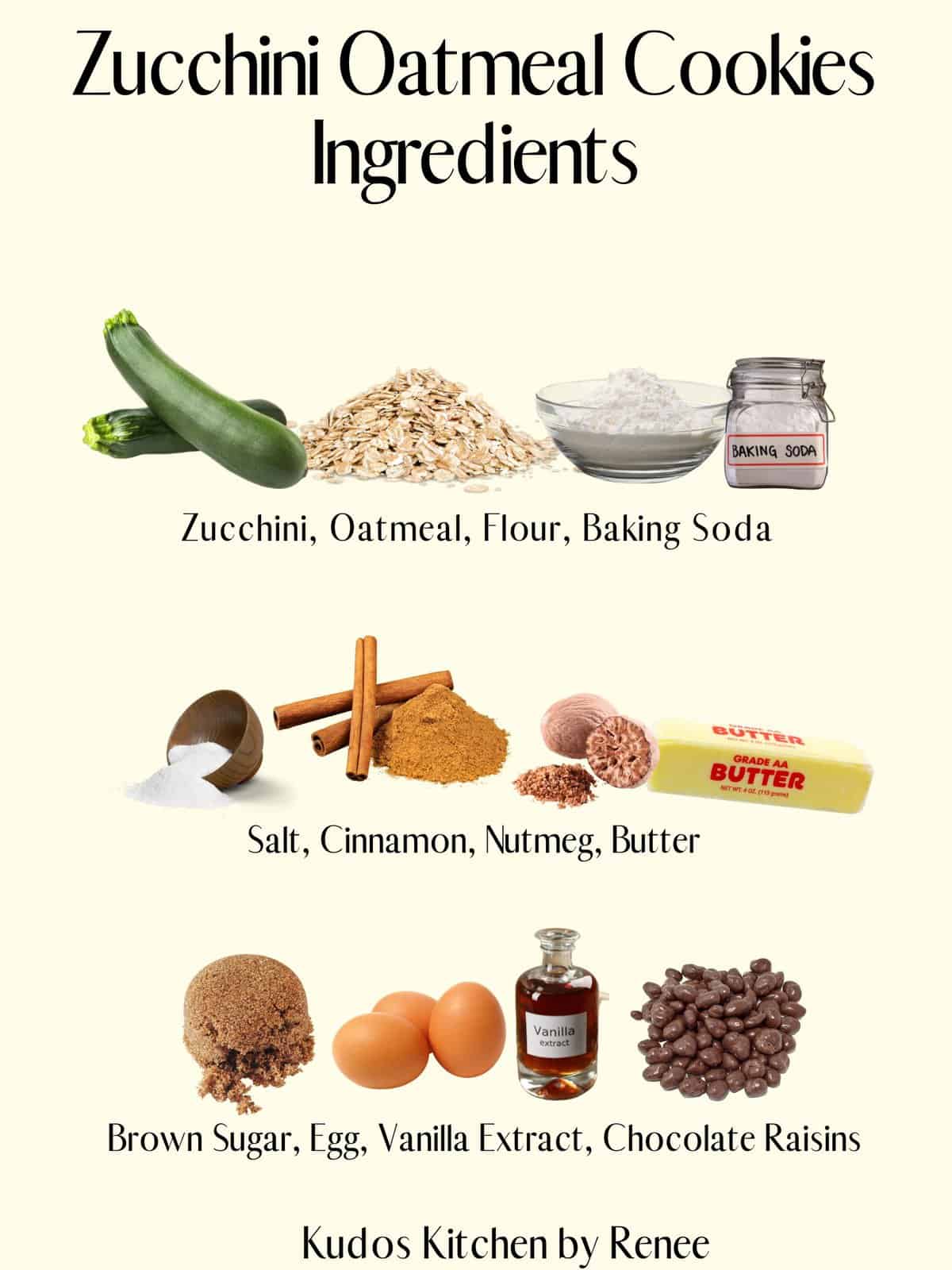 A visual ingredient list for making Zucchini Oatmeal Cookies with Chocolate Covered Raisins.