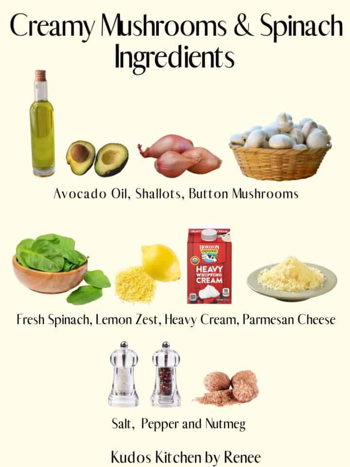 Creamy Mushrooms and Spinach - Kudos Kitchen by Renee