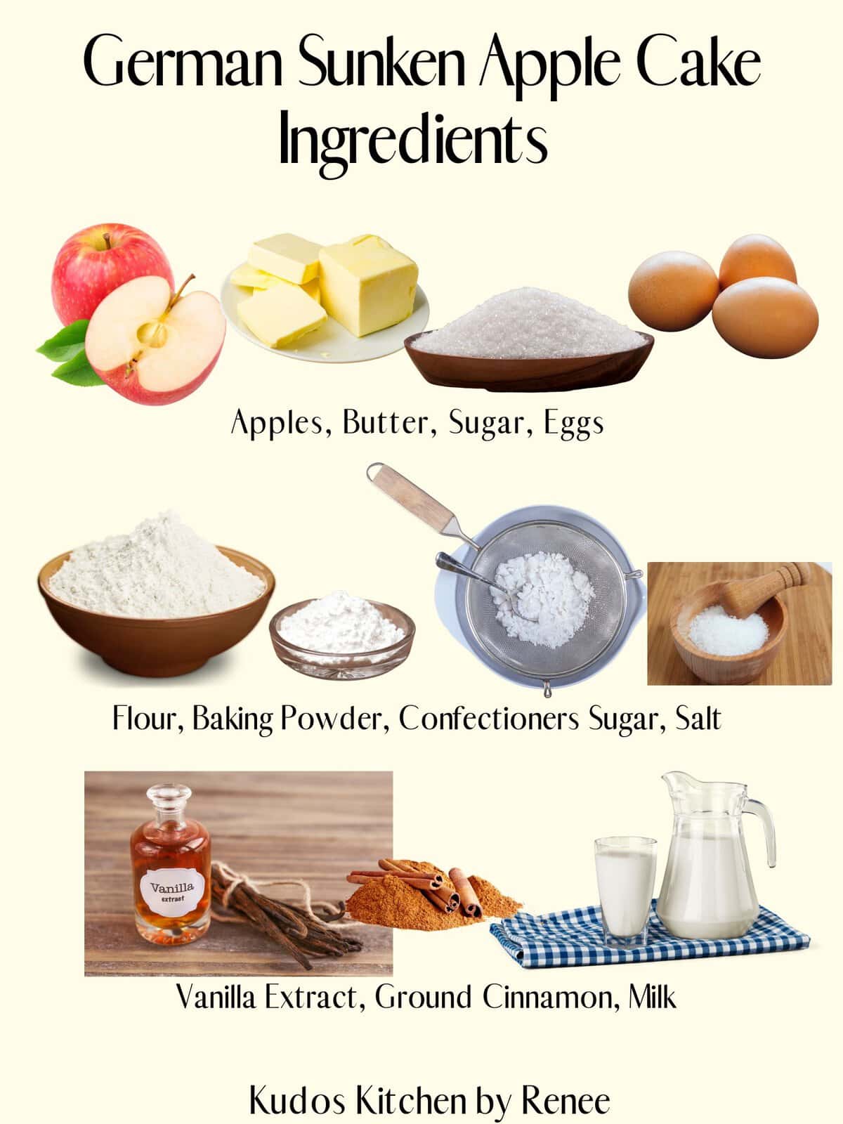 A visual ingredient list for making German Sunken Apple Cake (Versunkener Apfelkuchen).