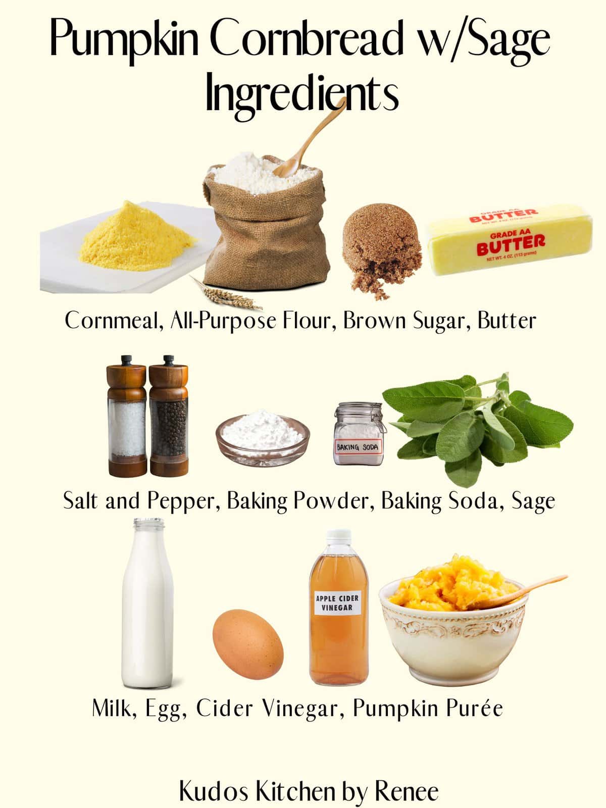 A visual ingredient list for Pumpkin Cornbread with Sage.