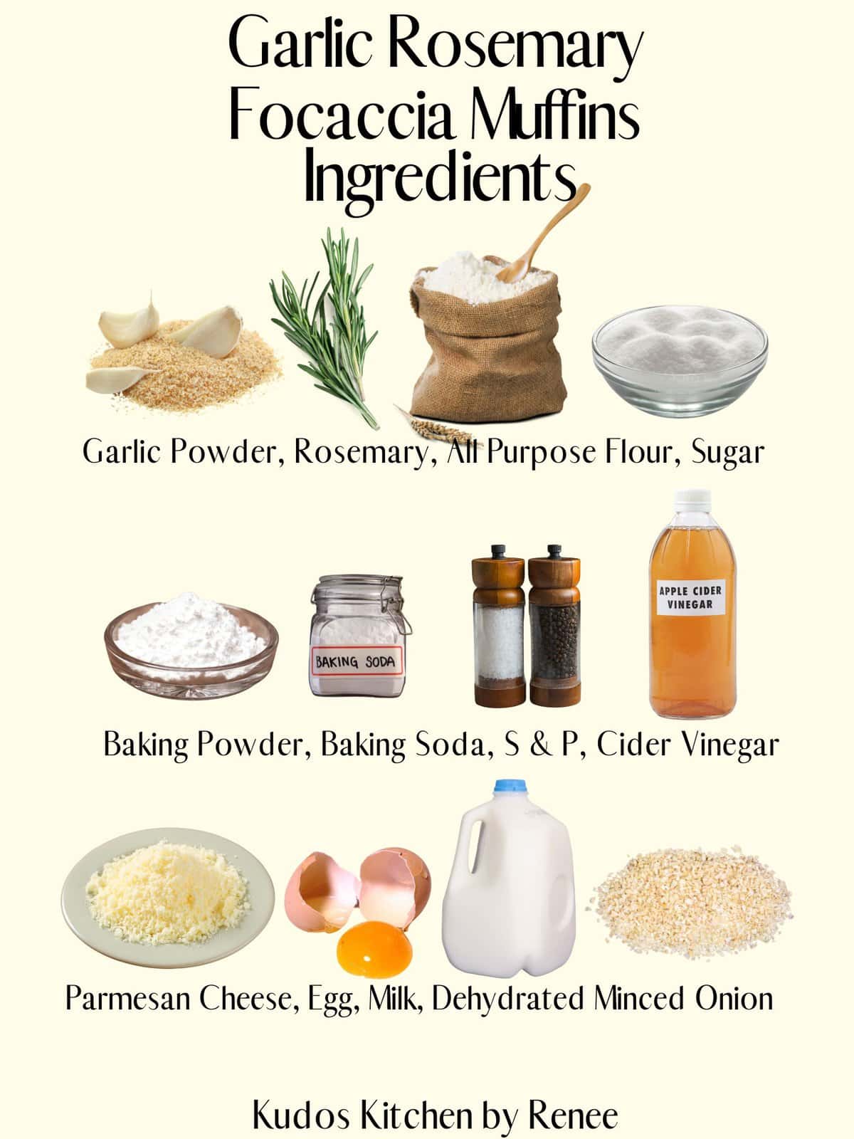 A visual ingredient list for making Garlic Rosemary Focaccia Muffins.
