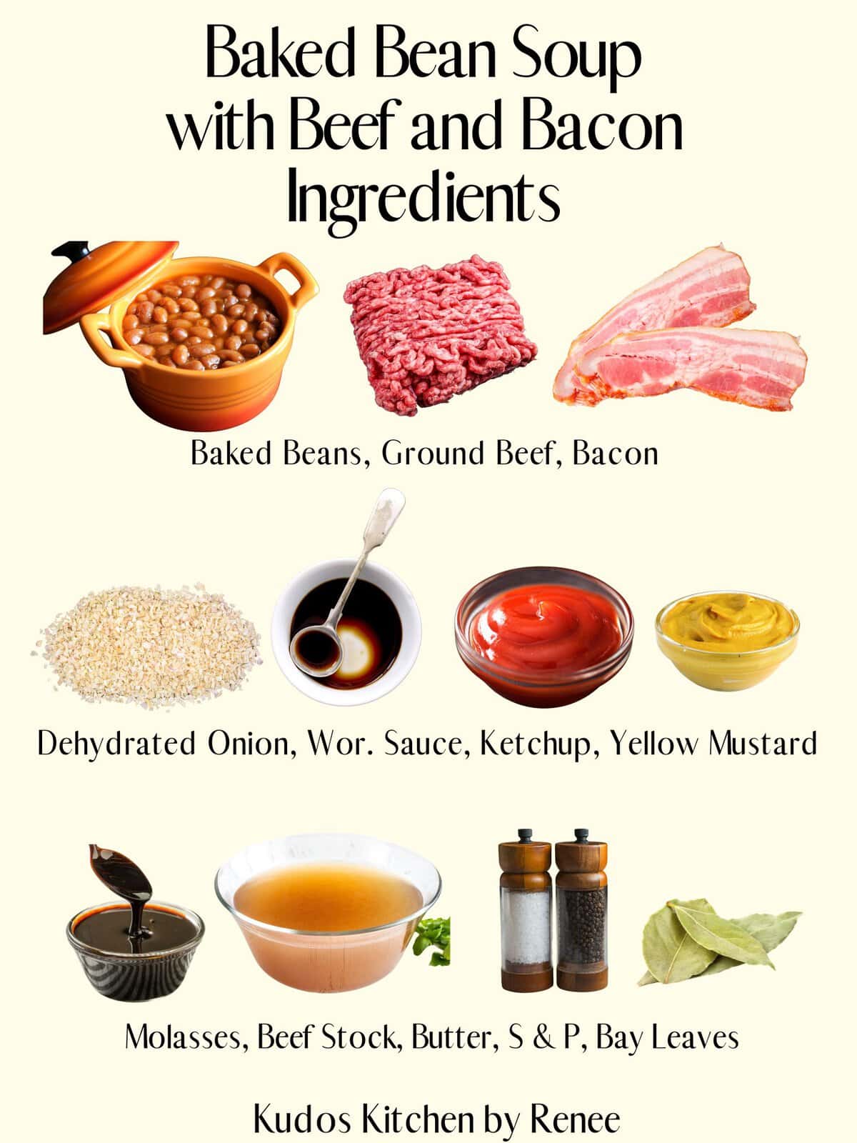 A visual ingredient list for making Baked Bean Soup with Beef and Bacon.
