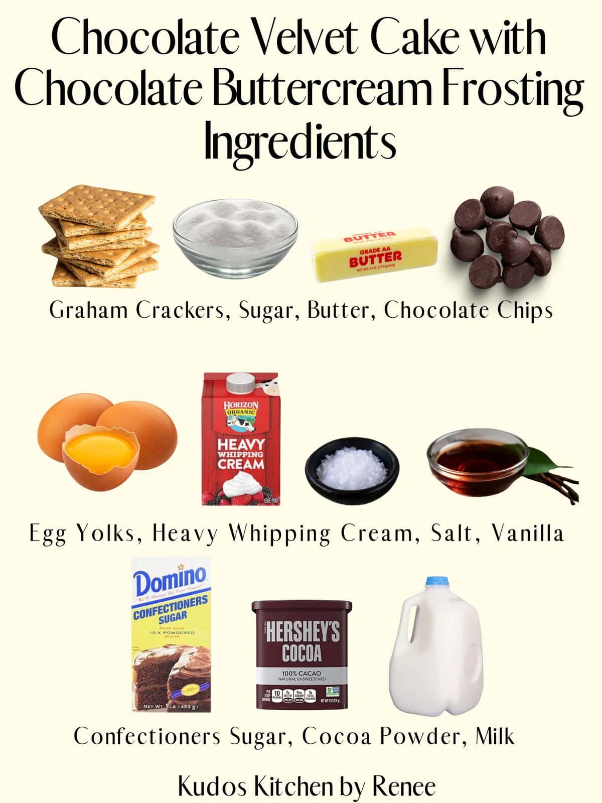 A visual ingredient list for making Chocolate Velvet Cake with Chocolate Buttercream Frosting.