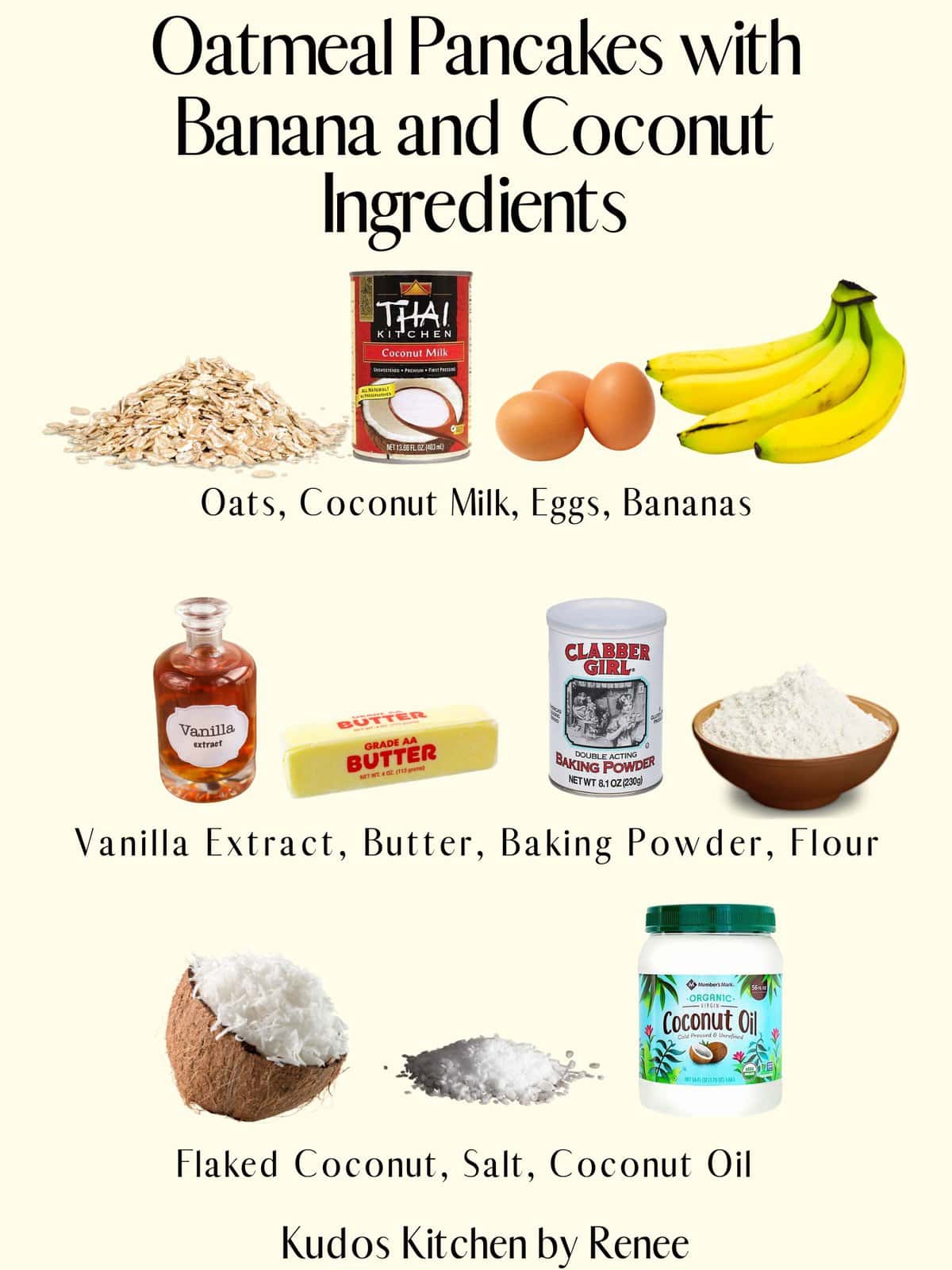 A visual graphic ingredient list for making Oatmeal Pancakes.