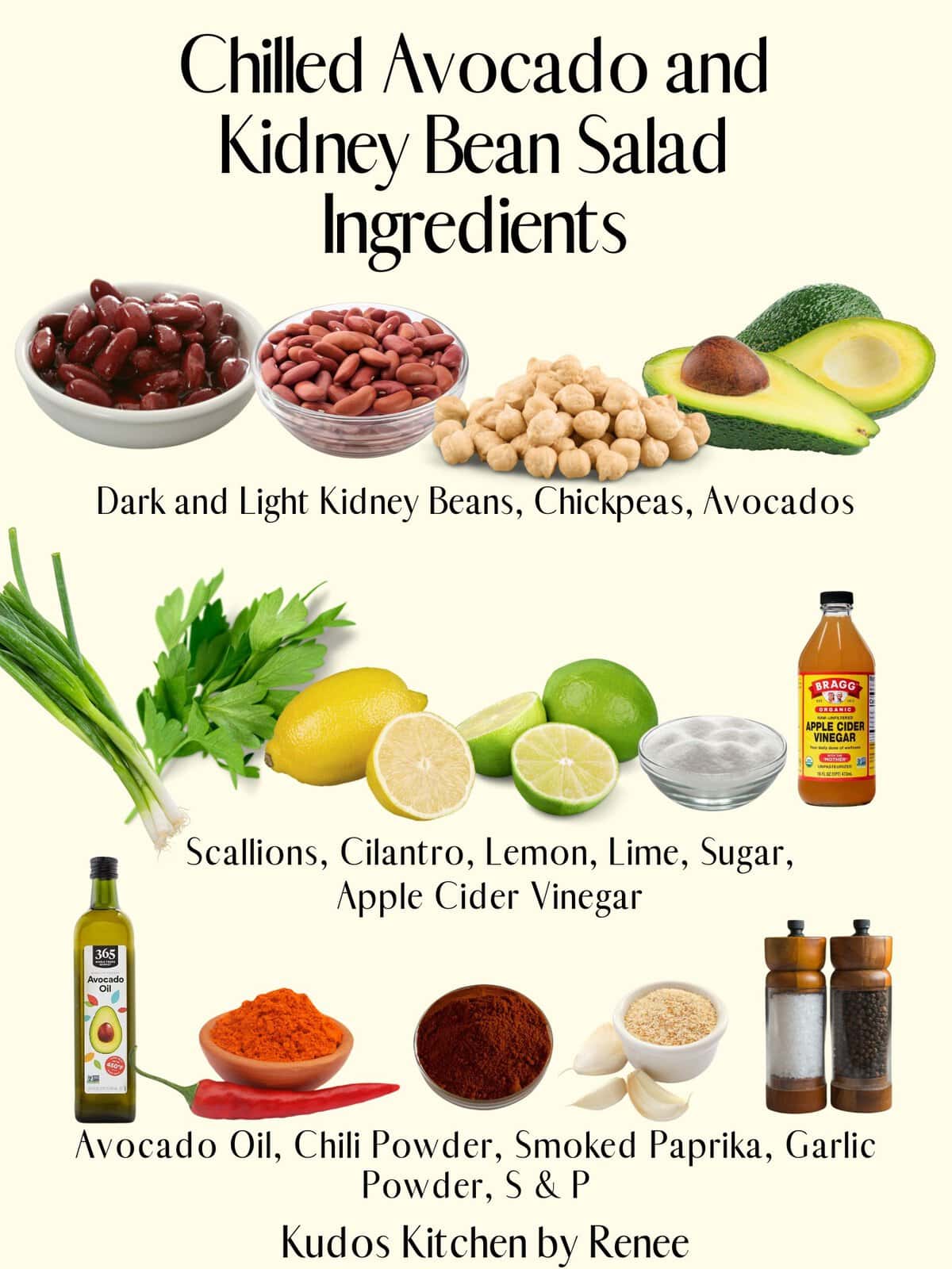 A visual ingredient list for making Chilled Avocado and Kidney Bean Salad.