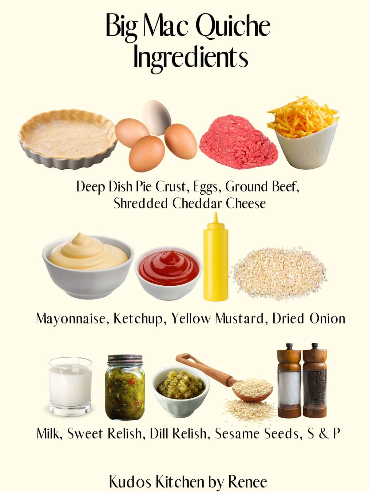 A visual ingredient list for making Big Mac Quiche.