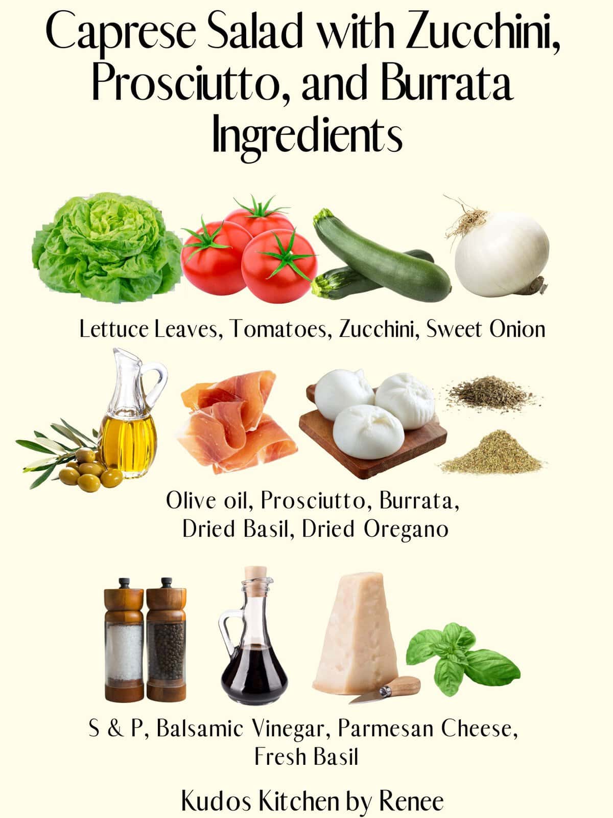 A visual ingredient list for making Caprese salad.