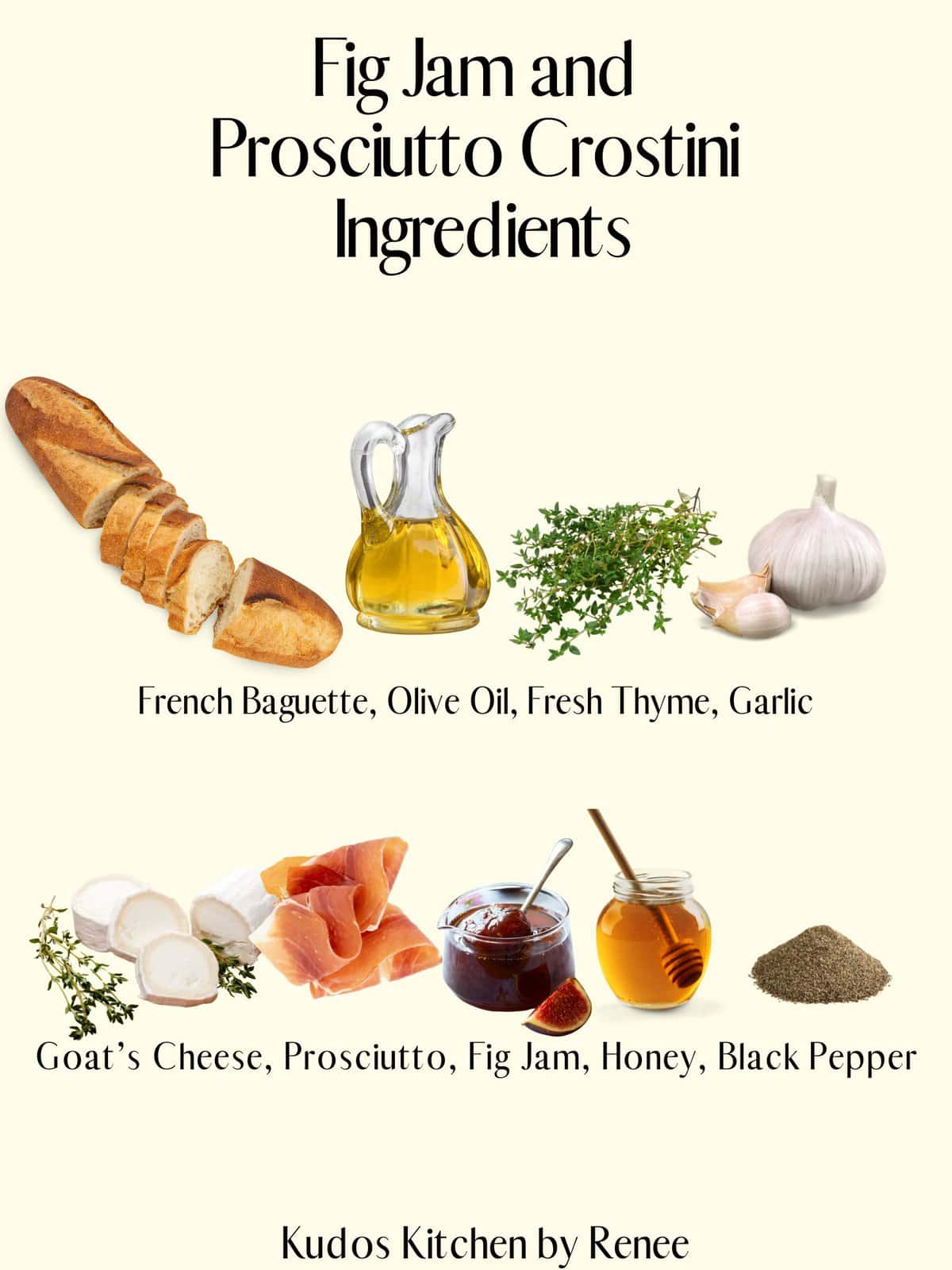 A visual ingredient list for making fig jam and prosciutto crostini.