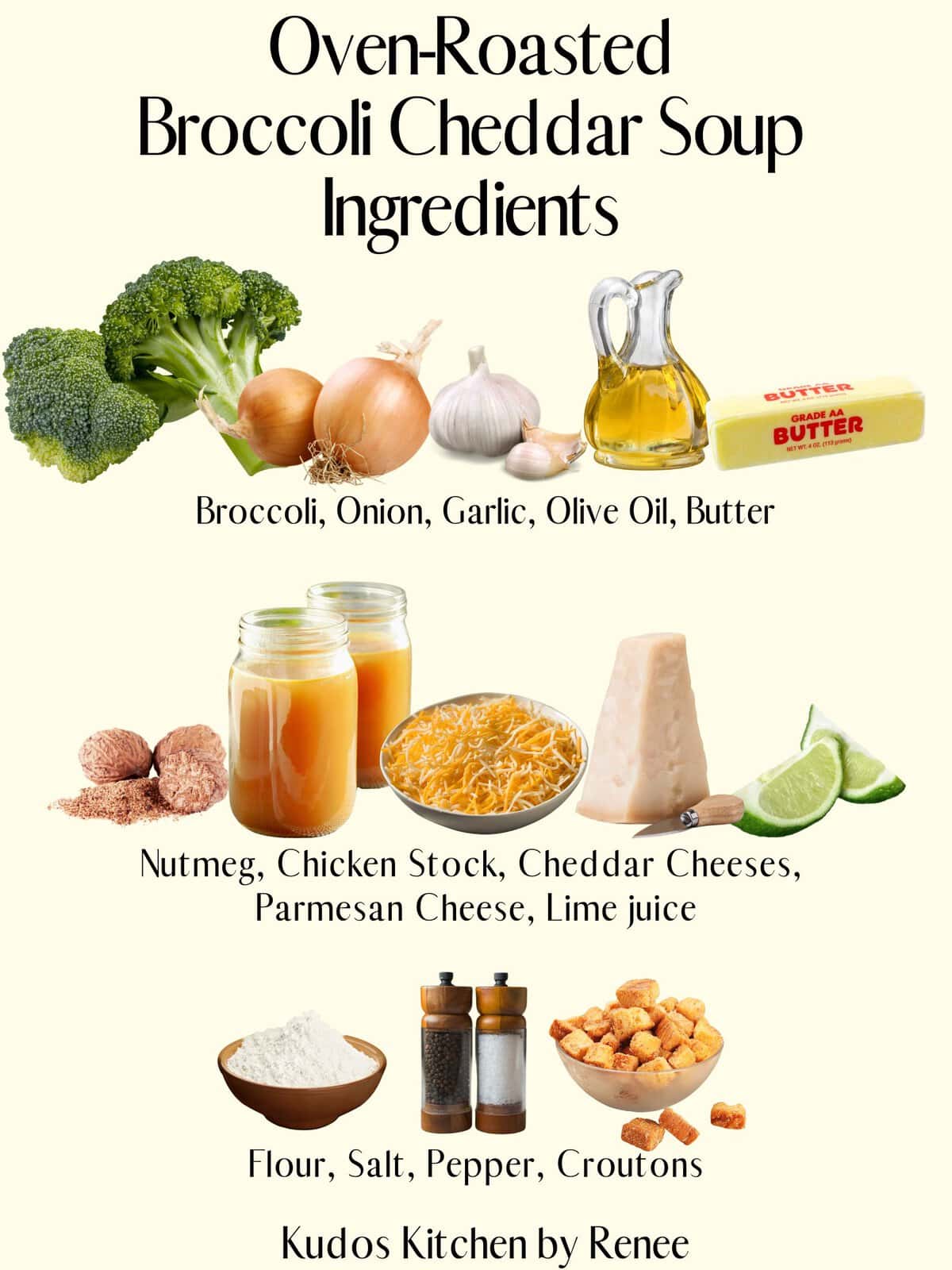 A visual ingredient list for making Broccoli Cheddar Soup.