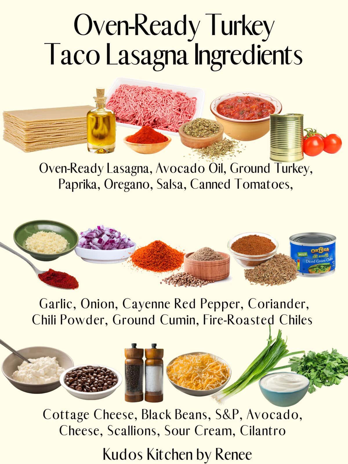 The visual ingredient list for making Turkey Taco Lasagna.