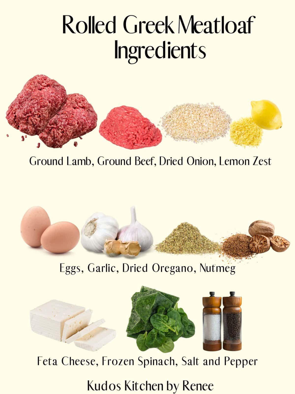 A visual ingredient list for making Rolled Greek Meatloaf.