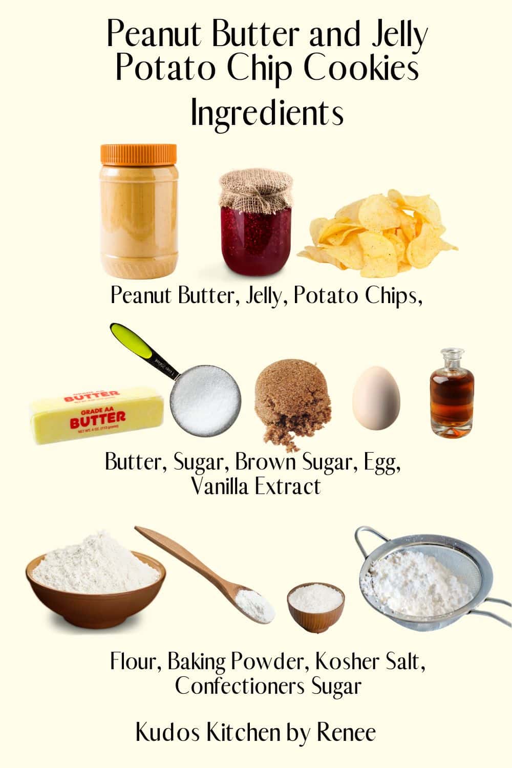 A visual ingredient list for making peanut butter and jelly potato chip cookies.
