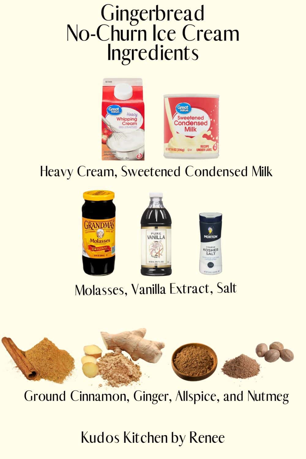 A visual ingredient list for making Gingerbread No-Churn Ice Cream.