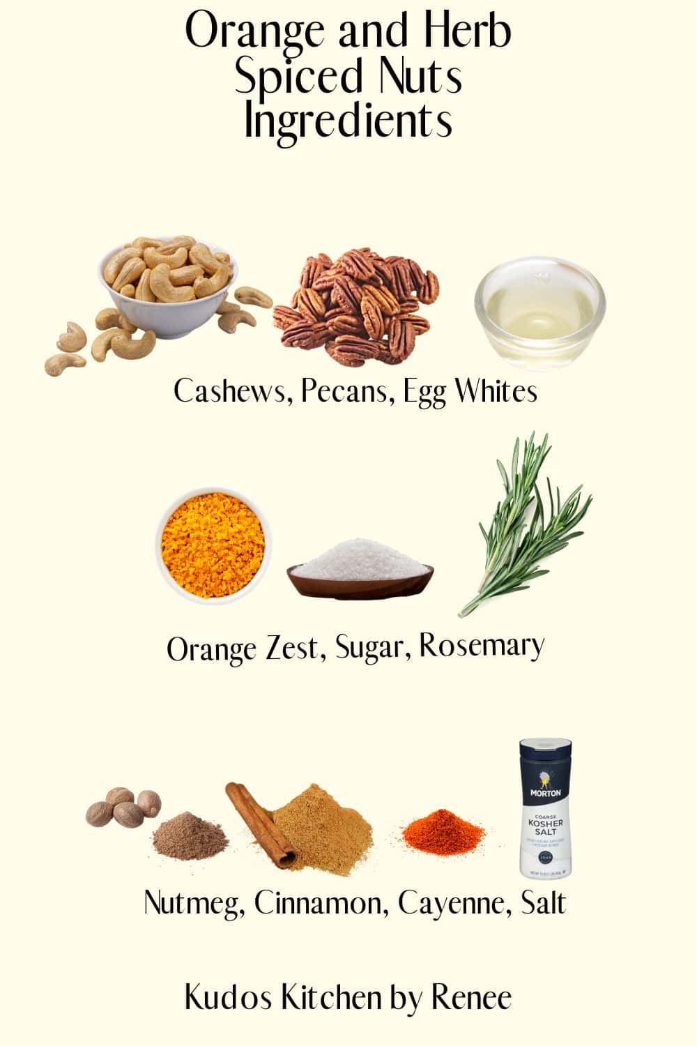 A visual ingredient list for making Orange and Herb Spiced Nuts.