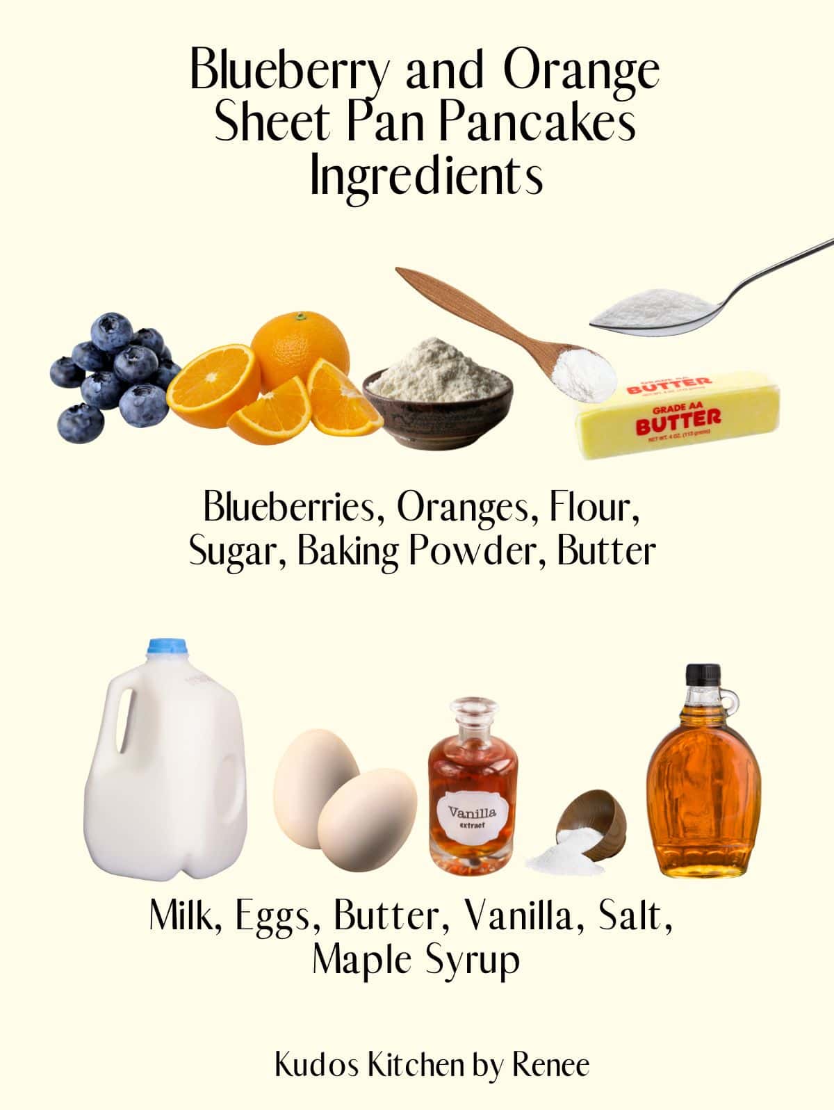 A visual ingredient list for making blueberry and orange sheet pan pancakes.