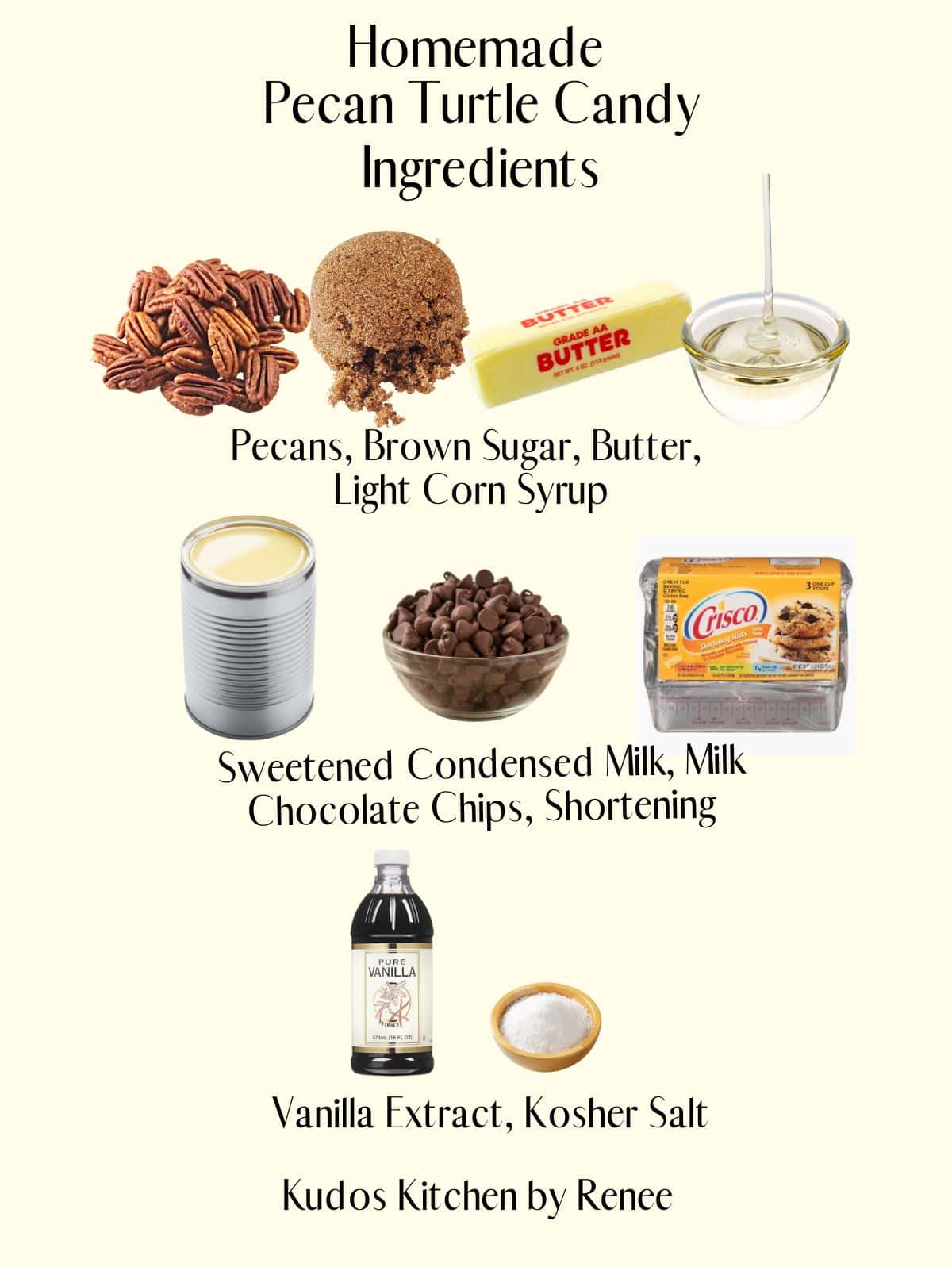 A visual ingredient list for making Homemade Pecan Turtles Candy.