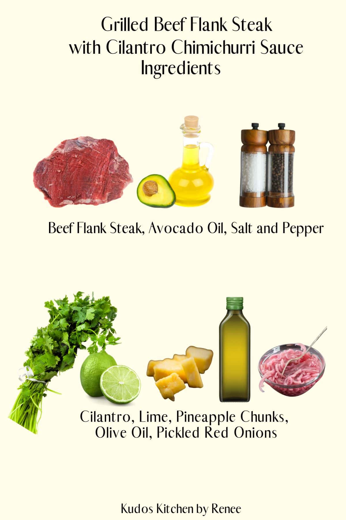 A visual ingredient list for making Grilled Beef Flank Steak with Cilantro Chimichurri.