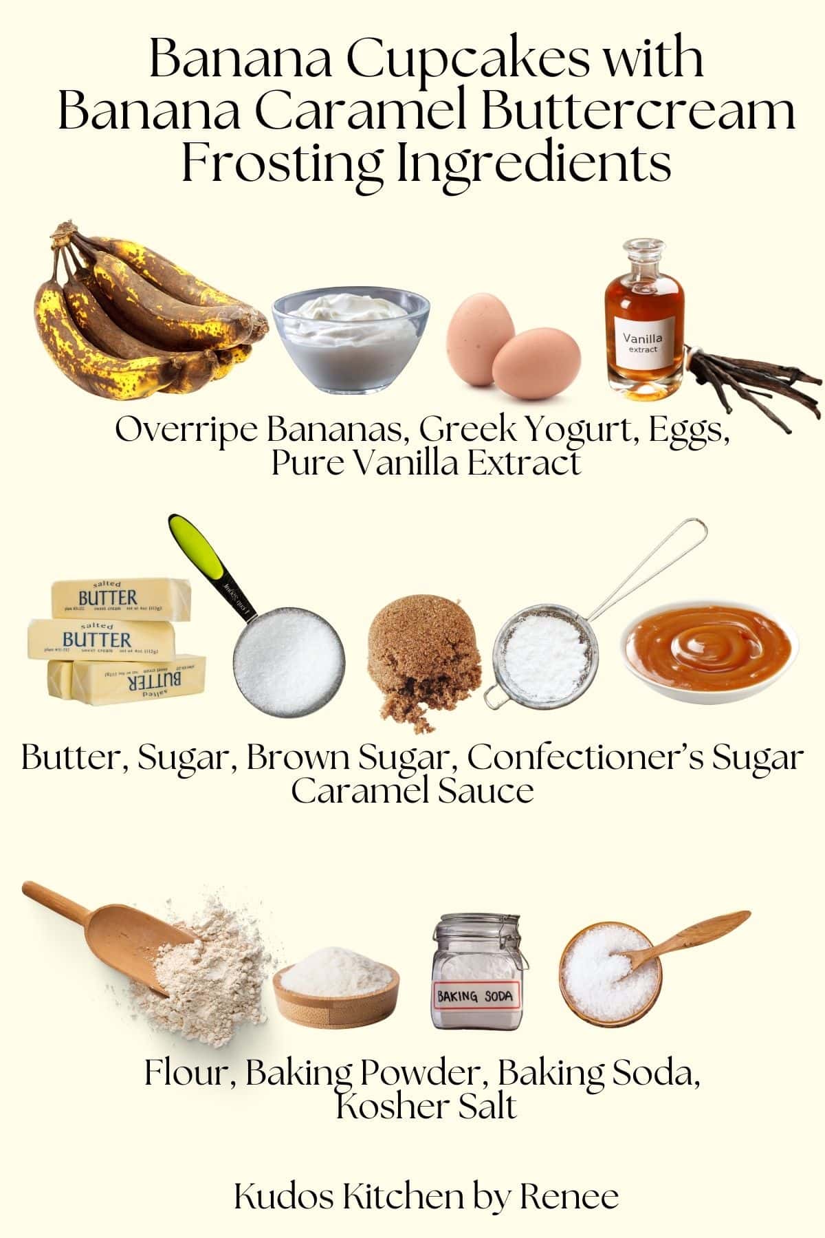 A visual ingredient list for making banana cupcakes.