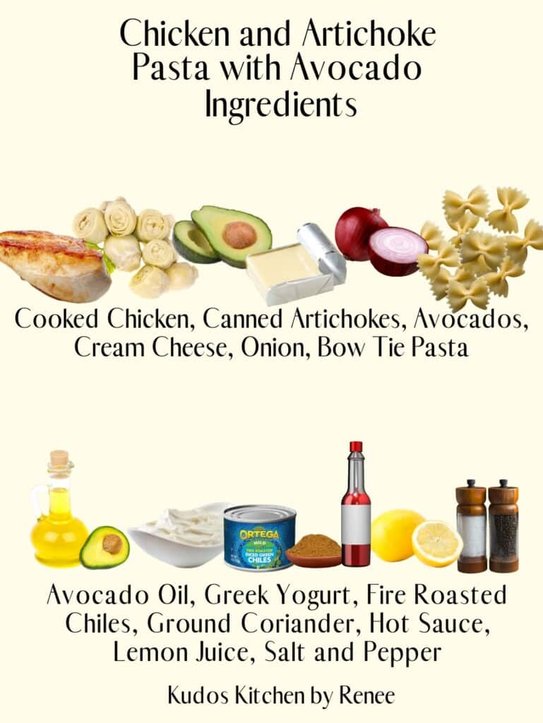 A visual ingredient list for making chicken and artichoke pasta with avocados.