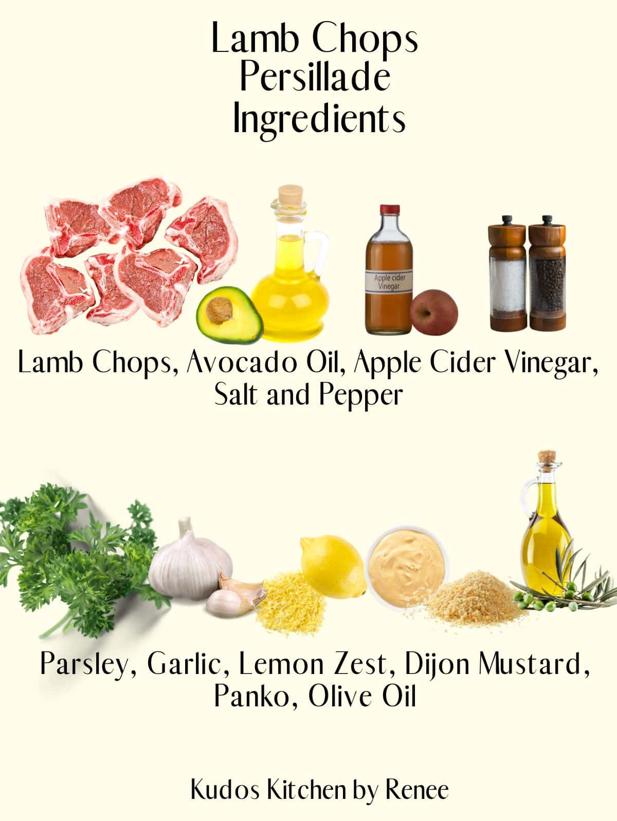 A visual ingredient list for making Lamb Chops with Persillade.