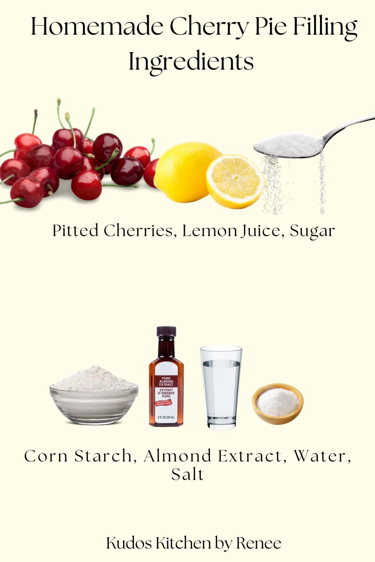 A visual ingredient list for making homemade cherry pie filling.