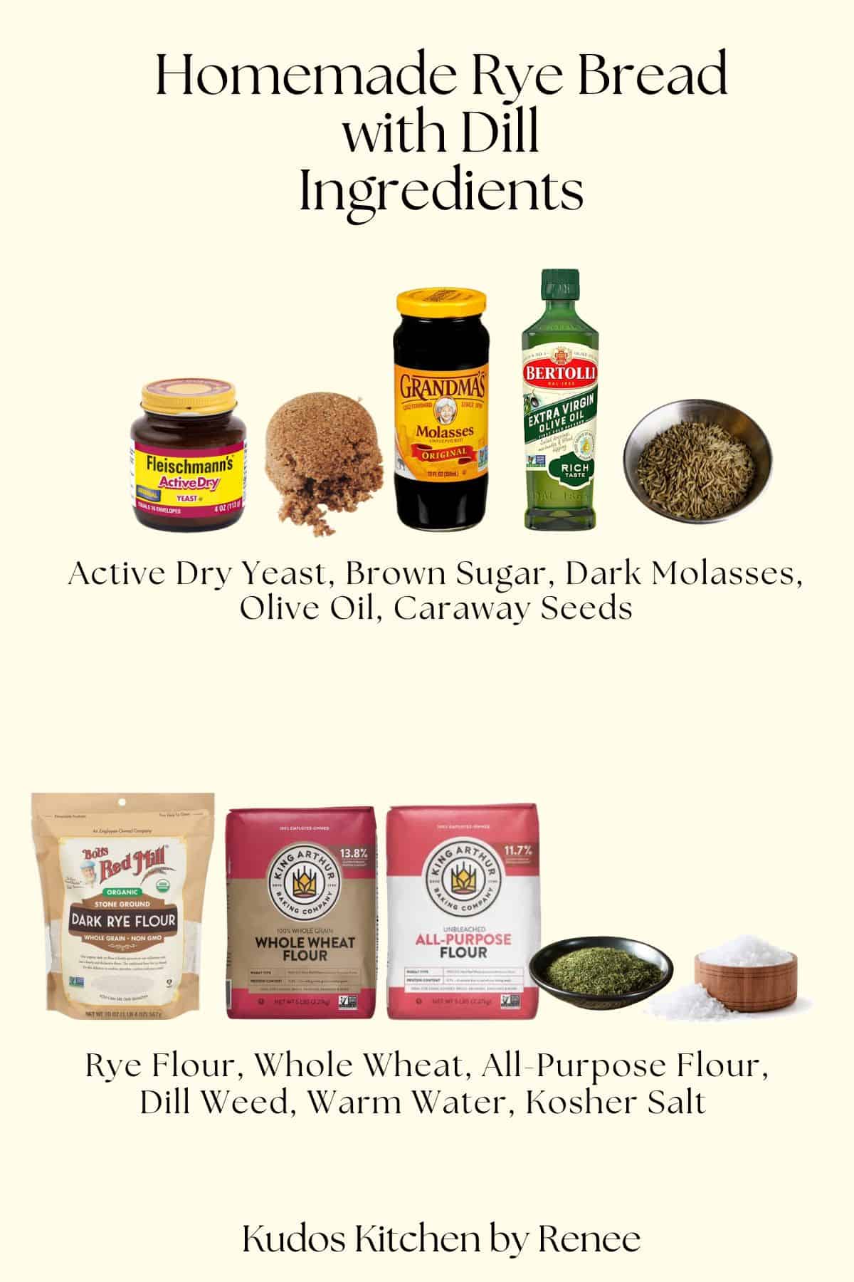 A visual ingredient list for making Homemade Rye Bread with Dill.