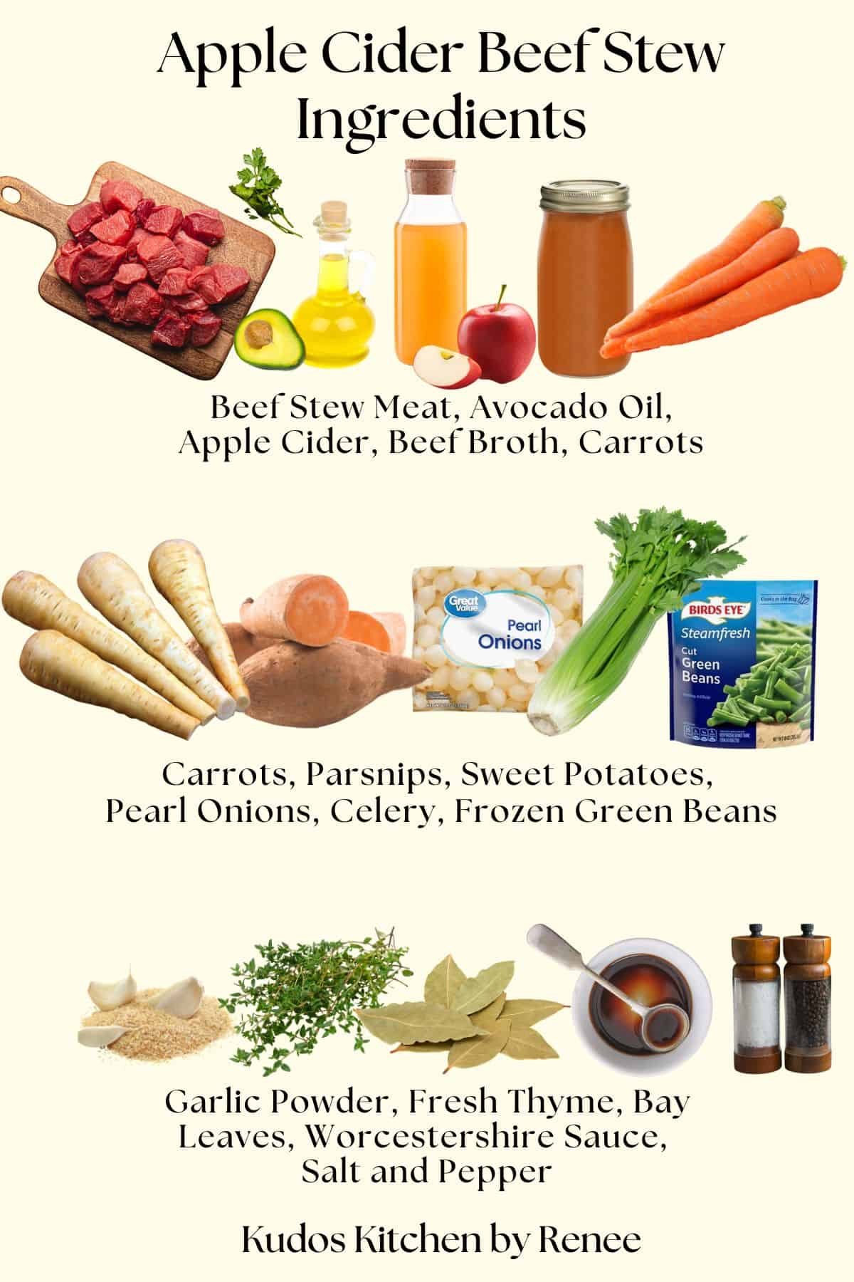 A visual ingredient list for making apple cider beef stew.
