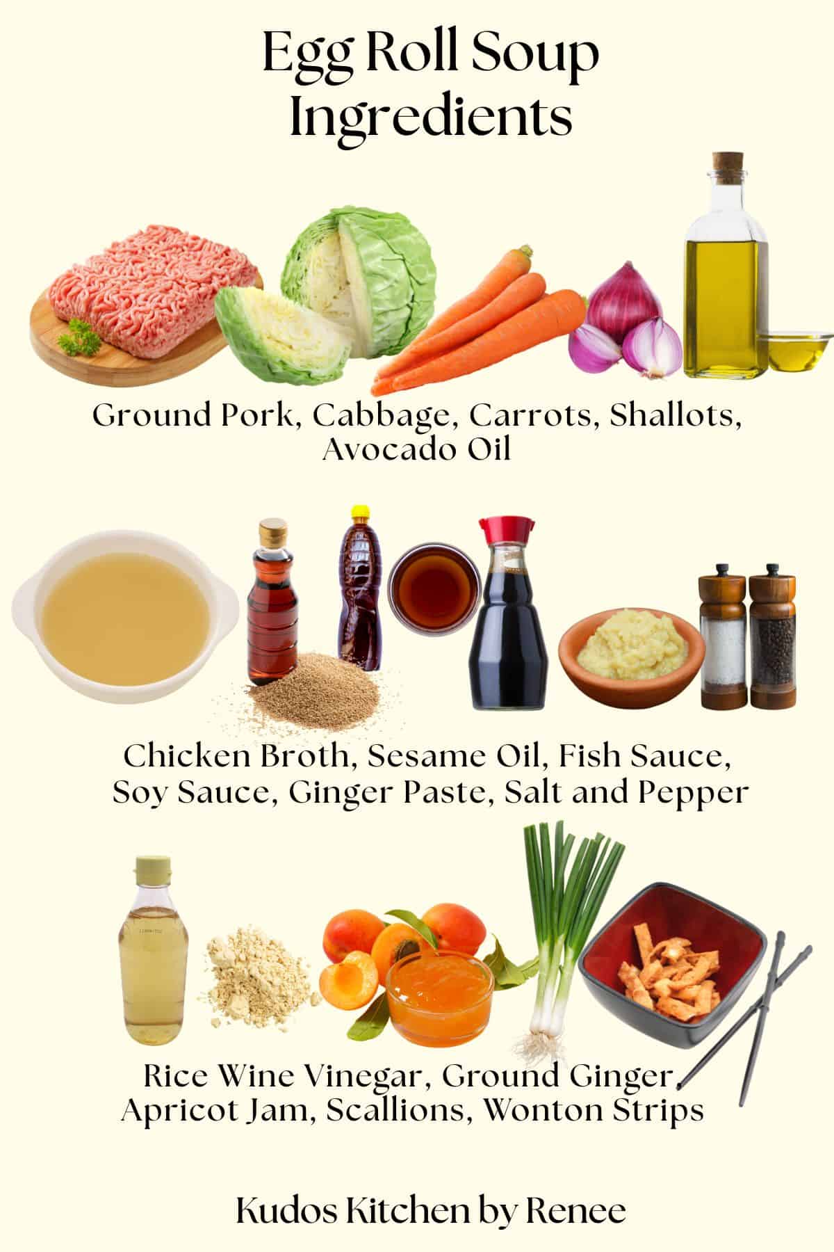 A visual ingredient list for making egg roll soup with ground pork and cabbage.