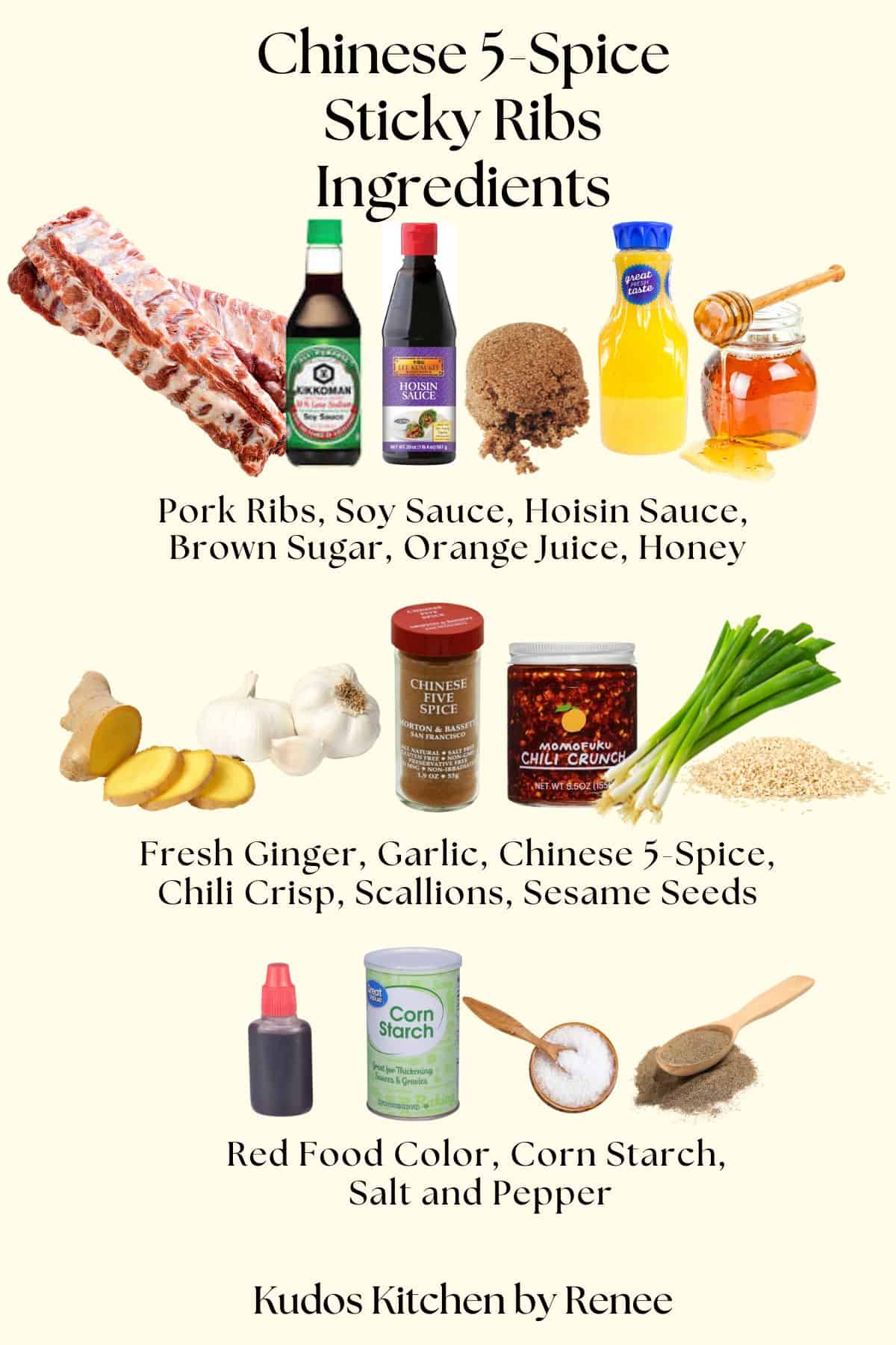 A visual ingredient list with images of the products needed to make Chinese 5-spice sticky ribs.