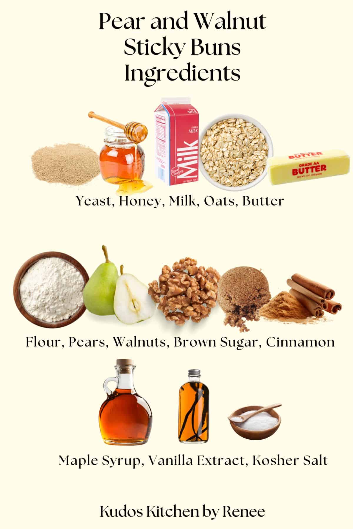 A visual ingredient list for making Pear and Walnut Sticky Buns with ingredient images.