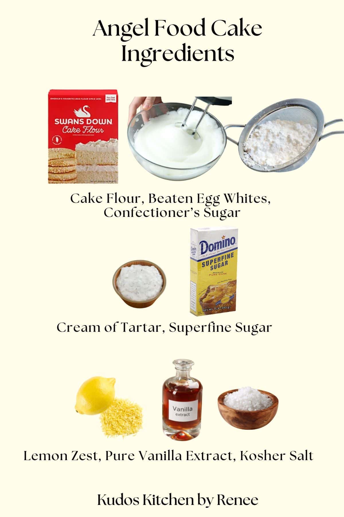 A visual ingredient list for making angel food cake with lemon zest.