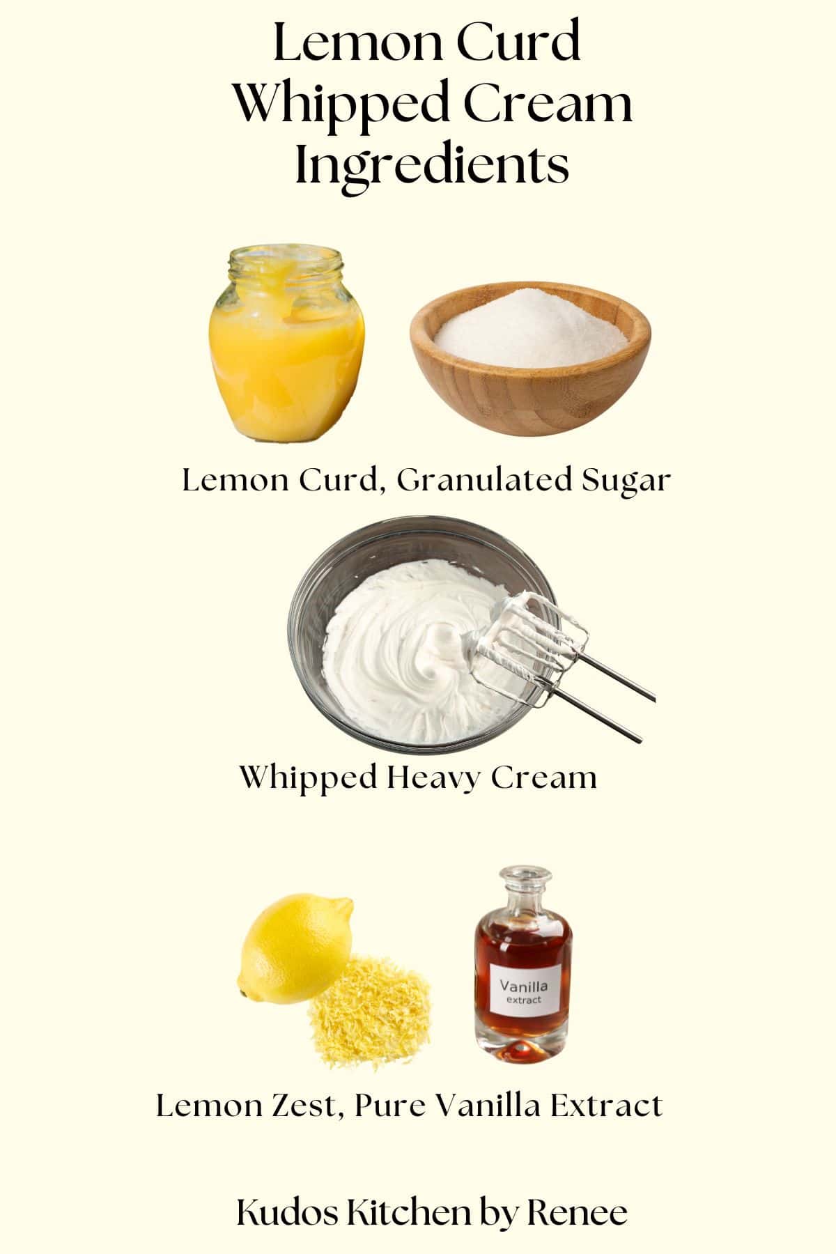 A visual ingredient list for making lemon curd whipped cream.