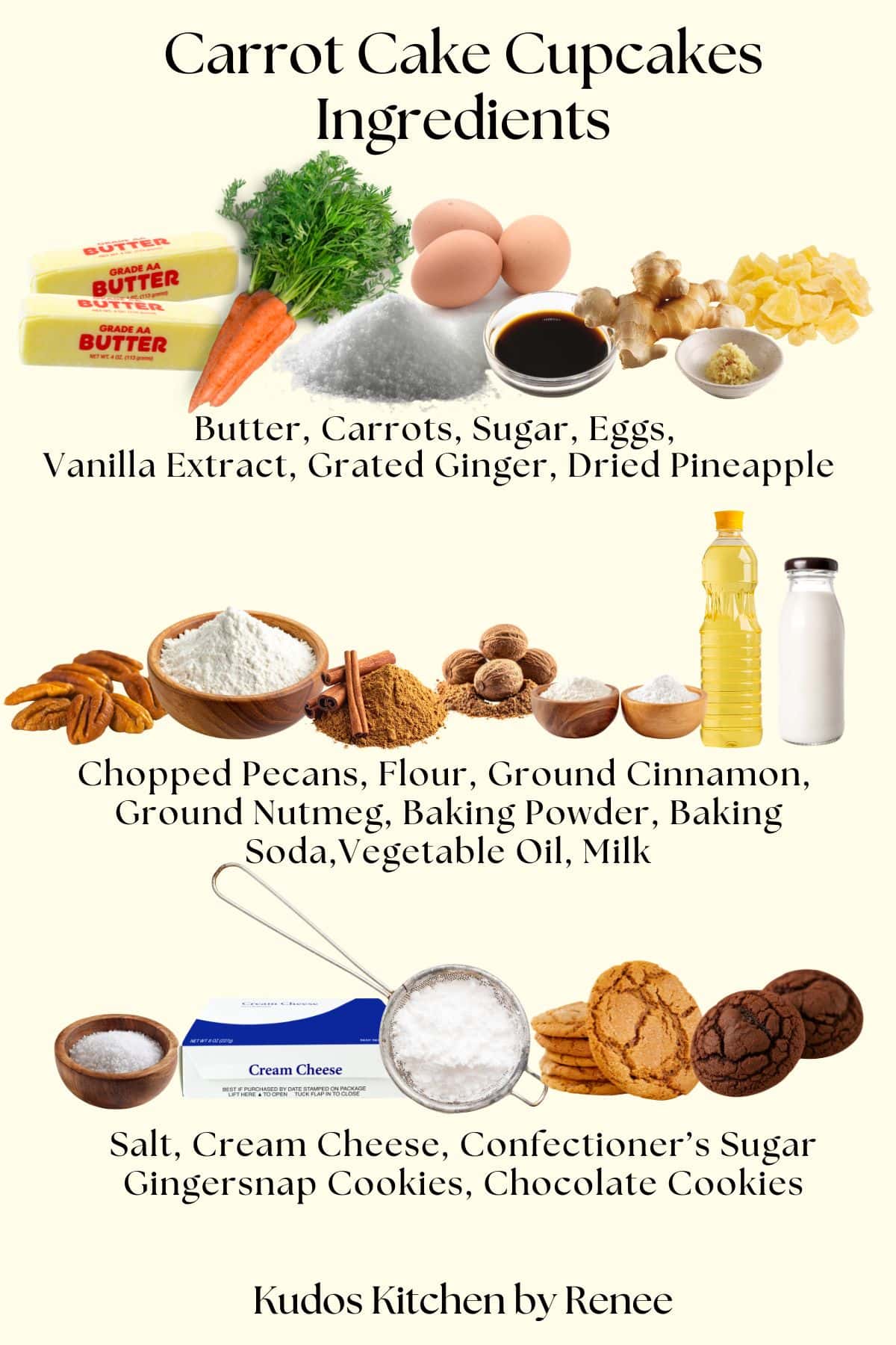 A visual ingredient list for making carrot cake cupcakes with images and text for each item.