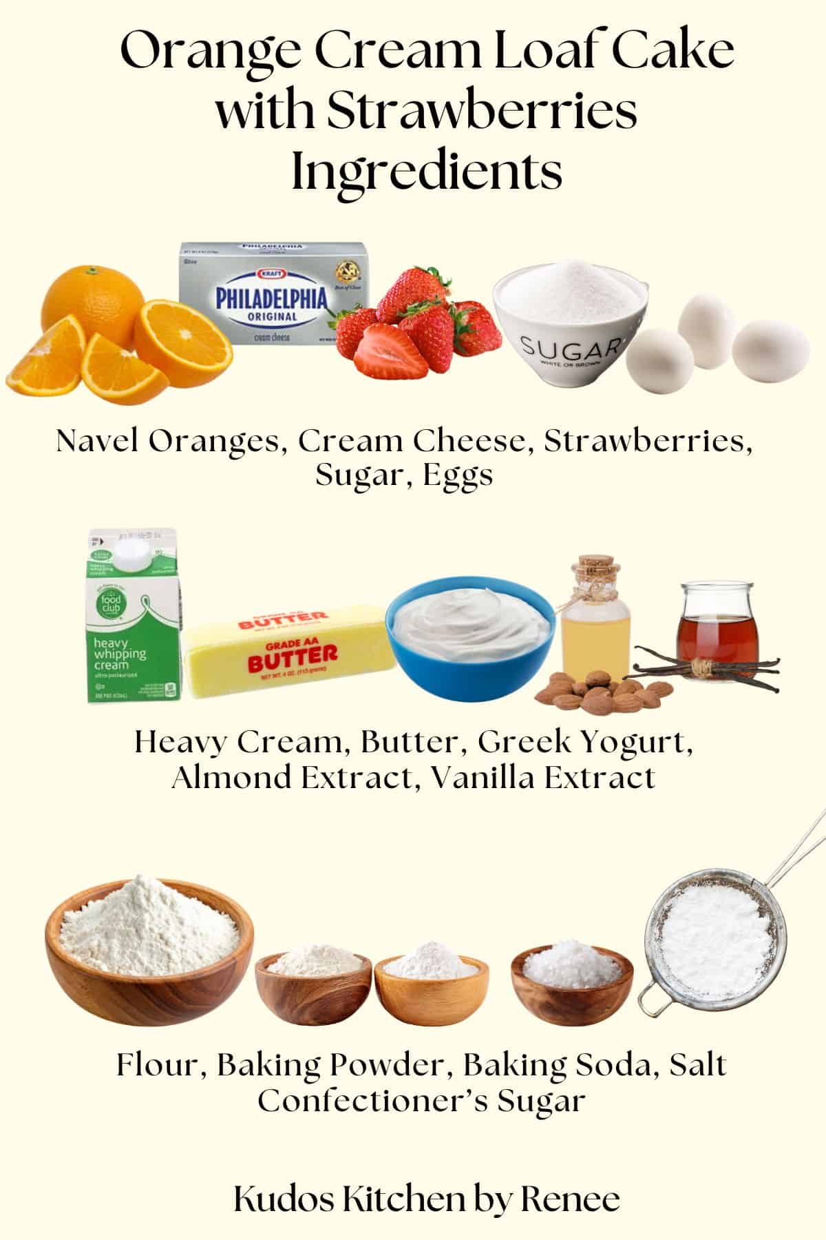 The visual ingredient list for making an orange cream loaf cake along with ingredient images and text.