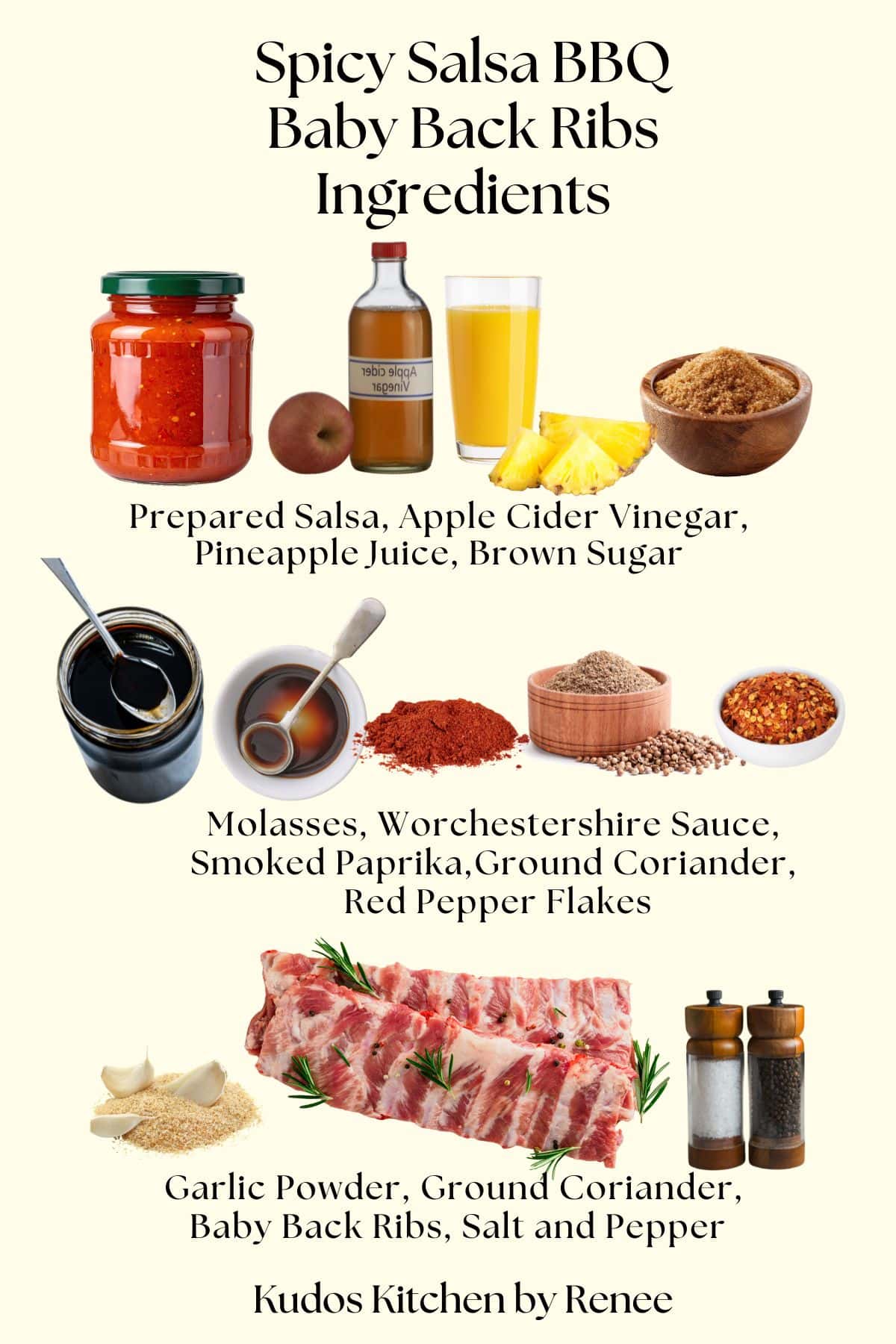 A visual ingredient list for making Salsa BBQ Baby Back Ribs with images and text.