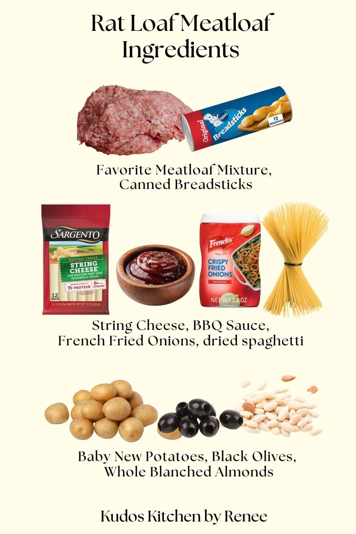 A visual ingredient list for what's needed to make a rat loaf meatloaf for Halloween dinner.